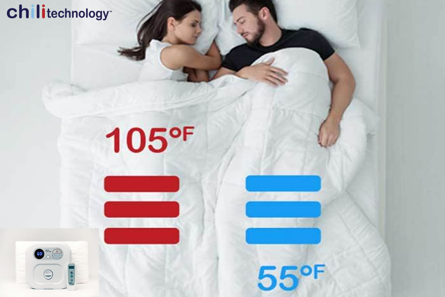 Ooler Launch Date 2 Ooler Launch Date - Chilipad|Cube|Mattress|Temperature|Water|Bed|Sleep|Pad|System|Ooler|Unit|Review|Control|Night|Product|Degrees|Chili|Room|Air|Side|Technology|Time|Noise|Device|Bedjet|Way|Price|People|Tubes|Cooling|Products|Body|Warranty|Quality|Pod|Sleepers|King|Size|Heat|Customers|Chilipad Cube|Mattress Pad|Control Unit|Distilled Water|Sleep Pod|Chilipad Sleep System|Cube Sleep System|Chili Technology|Remote Control|Sleep System|Water Tank|Chilipad Review|Ooler Sleep System|Pro Cover|Desired Temperature|Hydrogen Peroxide|Sleep Quality|Fitted Sheet|Mattress Protector|Sleep Trial|Room Temperature|Cold Water|Chilipad System|Good Night|Body Temperature|Pod Pro|Chilisleep Review|Mattress Pads|New Mattress|Sleep Temperature