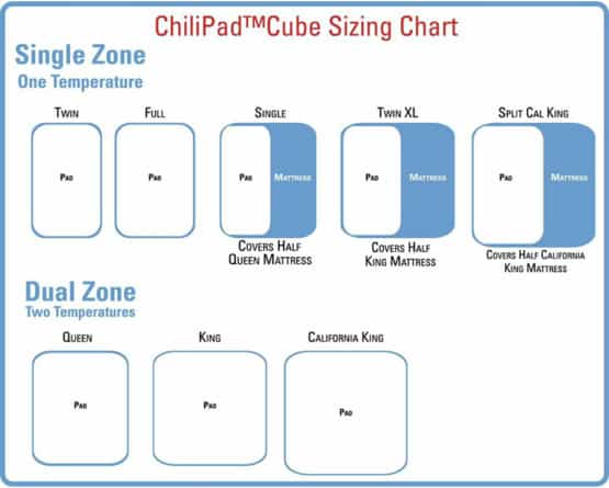 Chilipad Comparison 1 Chilipad Comparison - Chilipad|Cube|Mattress|Temperature|Water|Bed|Sleep|Pad|System|Ooler|Unit|Review|Control|Night|Product|Degrees|Chili|Room|Air|Side|Technology|Time|Noise|Device|Bedjet|Way|Price|People|Tubes|Cooling|Products|Body|Warranty|Quality|Pod|Sleepers|King|Size|Heat|Customers|Chilipad Cube|Mattress Pad|Control Unit|Distilled Water|Sleep Pod|Chilipad Sleep System|Cube Sleep System|Chili Technology|Remote Control|Sleep System|Water Tank|Chilipad Review|Ooler Sleep System|Pro Cover|Desired Temperature|Hydrogen Peroxide|Sleep Quality|Fitted Sheet|Mattress Protector|Sleep Trial|Room Temperature|Cold Water|Chilipad System|Good Night|Body Temperature|Pod Pro|Chilisleep Review|Mattress Pads|New Mattress|Sleep Temperature
